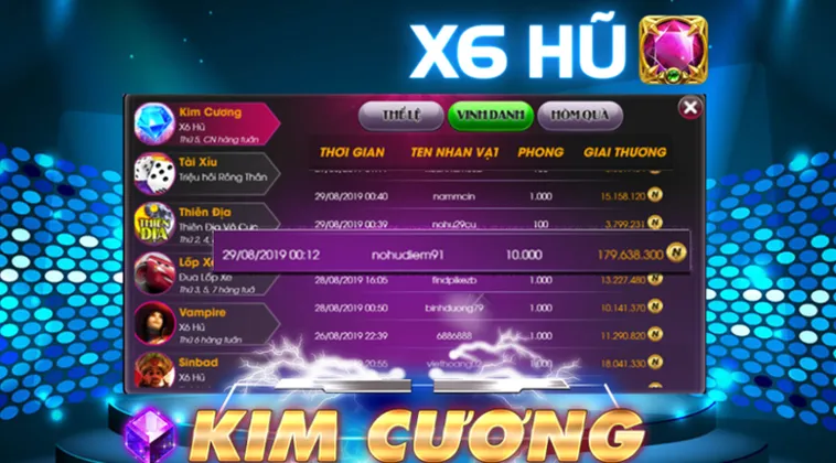 Nổ Hũ Kim Cương S666: Bí Quyết Chinh Phục Kho Báu Lấp Lánh