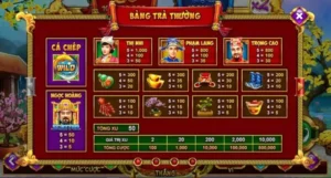 Cách Chơi Nổ Hũ Táo Quân Tại S666 Để Rinh Thưởng Jackpot Khủng