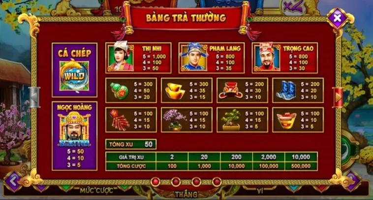 Cách Chơi Nổ Hũ Táo Quân Tại S666 Để Rinh Thưởng Jackpot Khủng