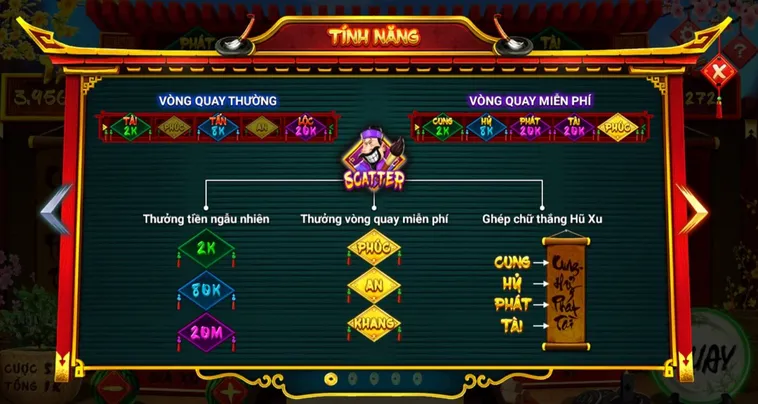 Bí Quyết Chơi Nổ Hũ Ông Đồ S666 Trúng Jackpot Lớn Dành Cho Tân Thủ