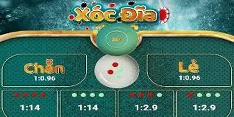 Cách Chơi Xóc Đĩa Tại S666 Thắng Lớn Với Mẹo Chuyên Sâu